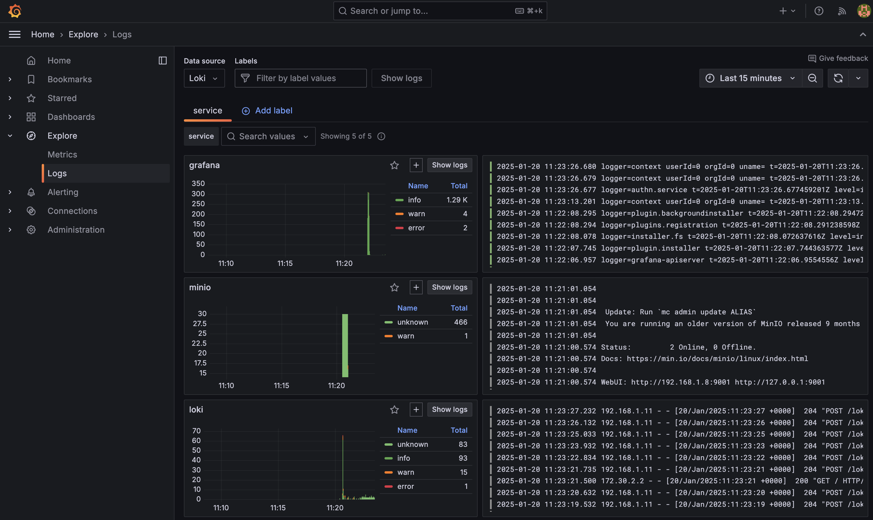 Logs Drilldown view of K8s logs Logs Drilldown view of K8s logs